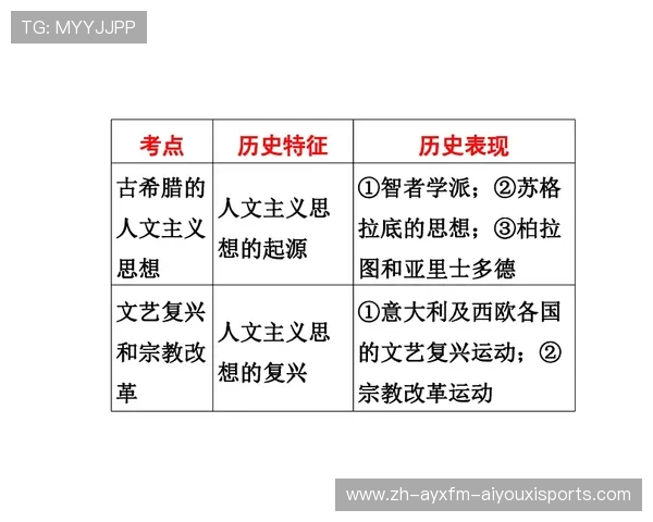 火箭队队名由来及文化背景深度剖析 火箭队队名由来及文化背景深度剖析